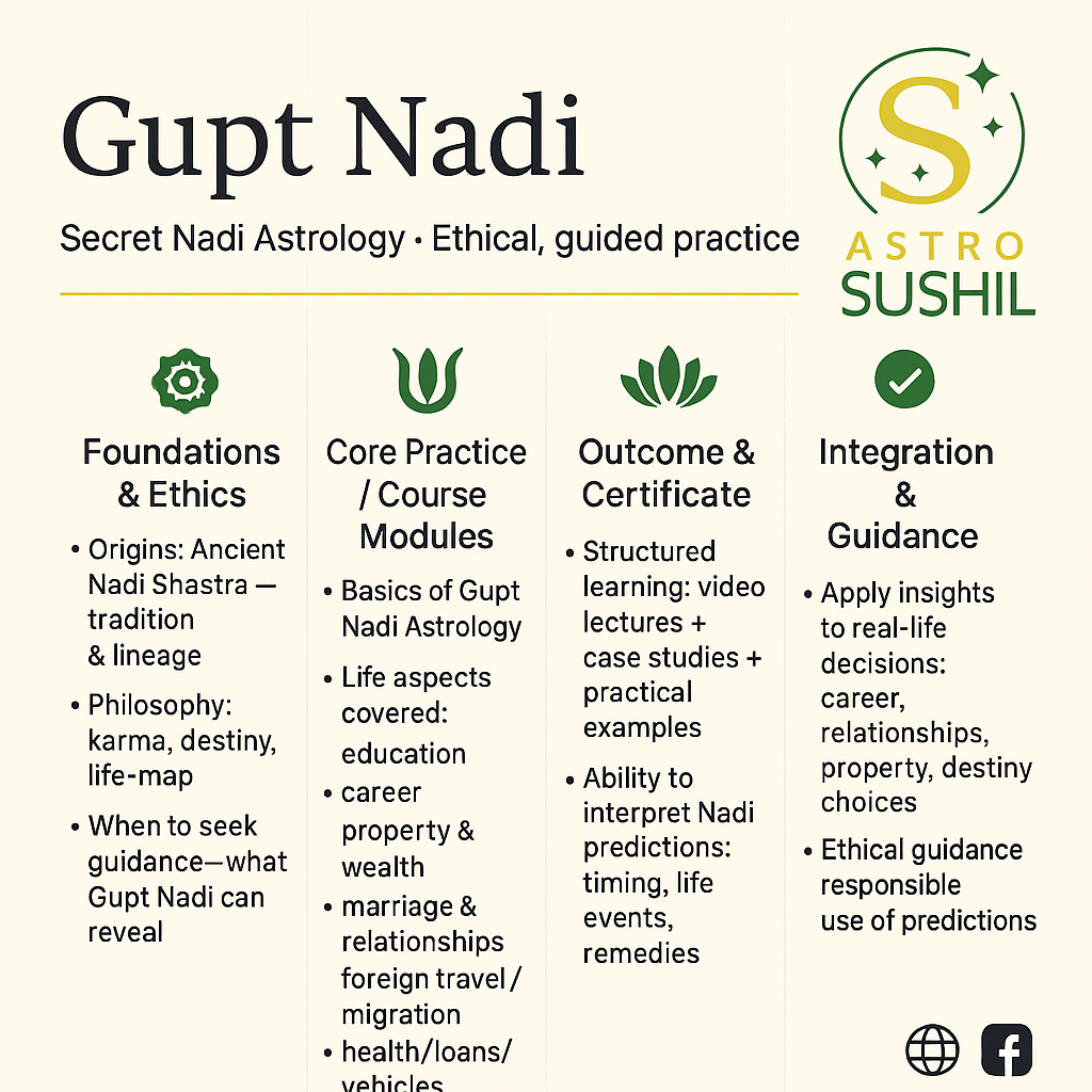Gupt Nadi Course